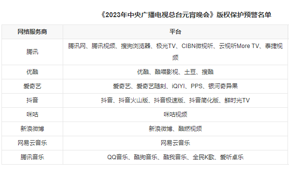 播哈趣K1 Pro投影仪分享超全方法ag旗舰厅注册2023年元宵晚会节直(图5)